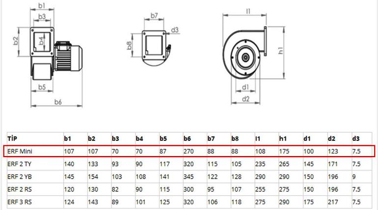 ERF ERF-MINI 100-40 Aluminyum Dokum Govdeli Rezistans Makine Fani Teknik Cizimi